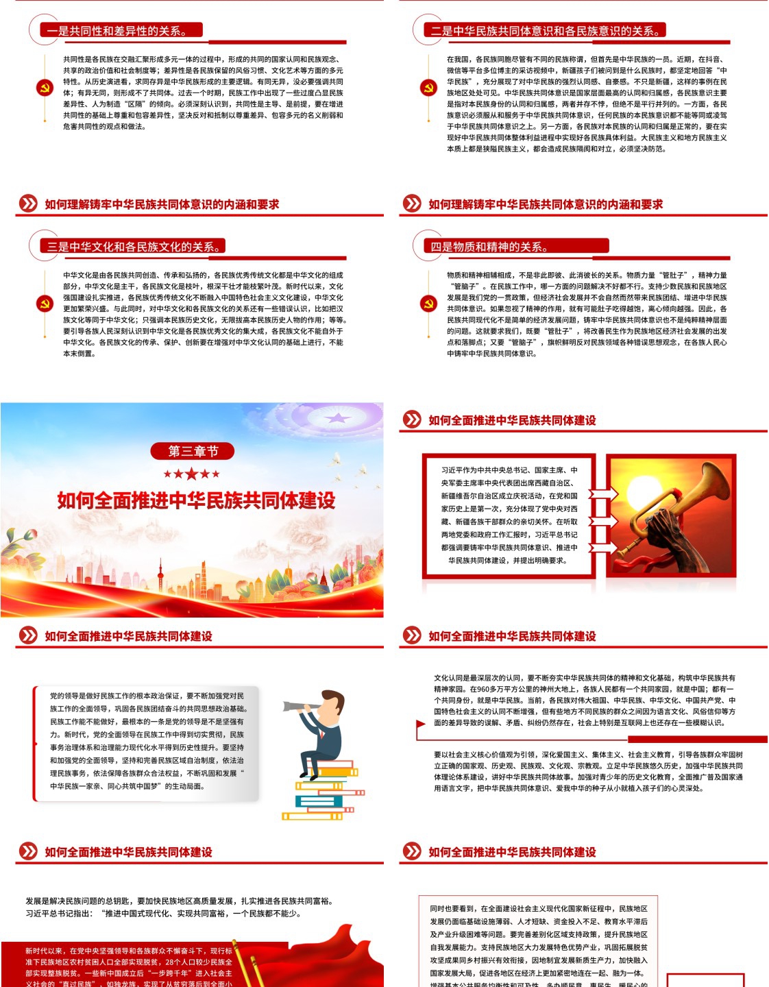 怎样认识推进中华民族共同体建设ppt党课课件